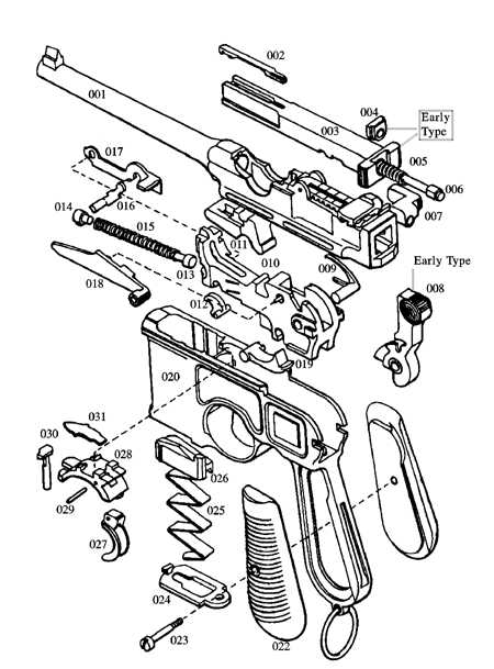Mauser 1896 'Broomhandle'