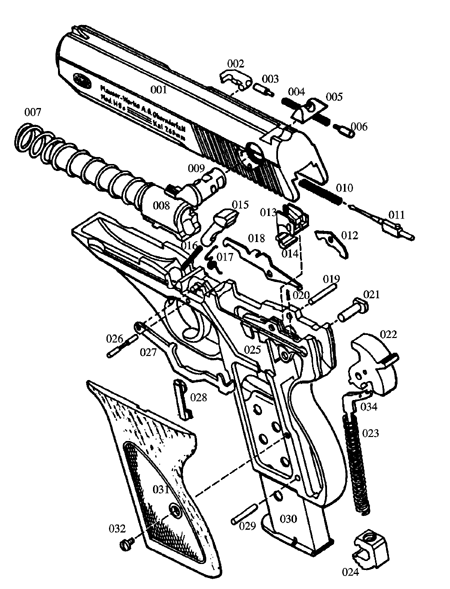 Mauser HSC